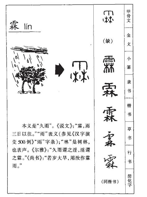 霖的意思名字|霖字取名寓意 霖跟哪个字搭配好听